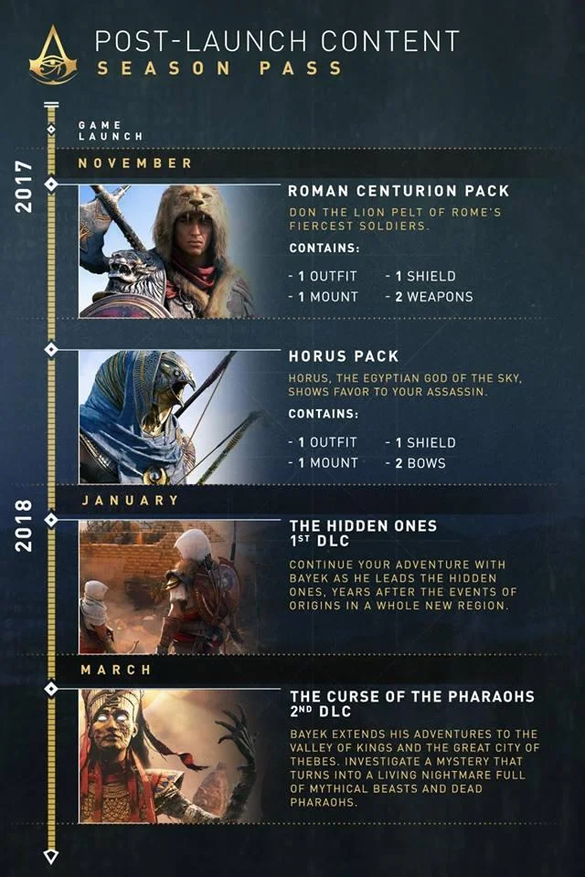Assassins Creed Origins Duas expansões para o começo do ano