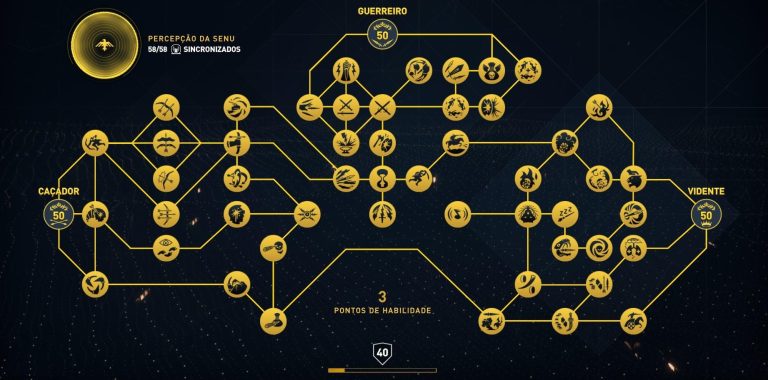 Habilidades de personagens em Assassin’s Creed Origins