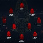 alvos assassins creed origins