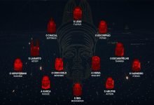 alvos assassins creed origins