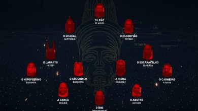 alvos assassins creed origins