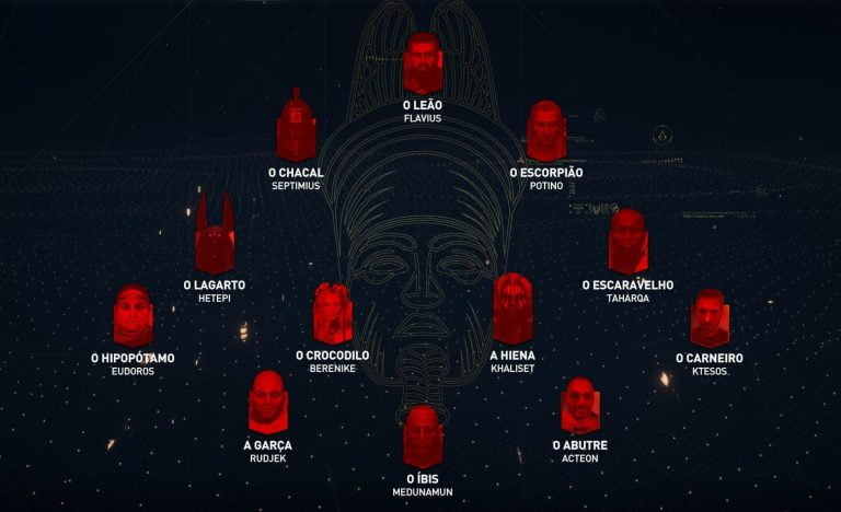Alvos principais de Assassin’s Creed Origins