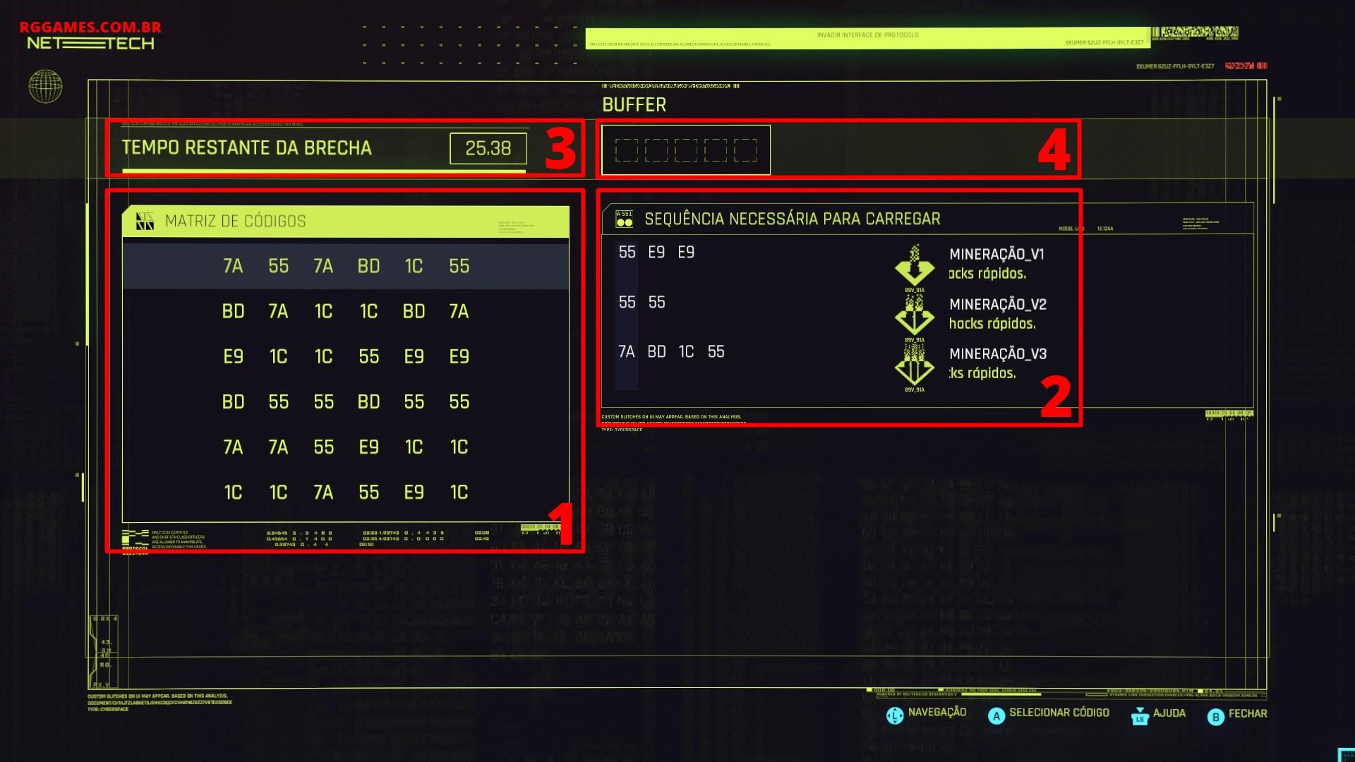 Minijogo de hacking Cyberpunk 2077 Explicacao do protocolo de violacao