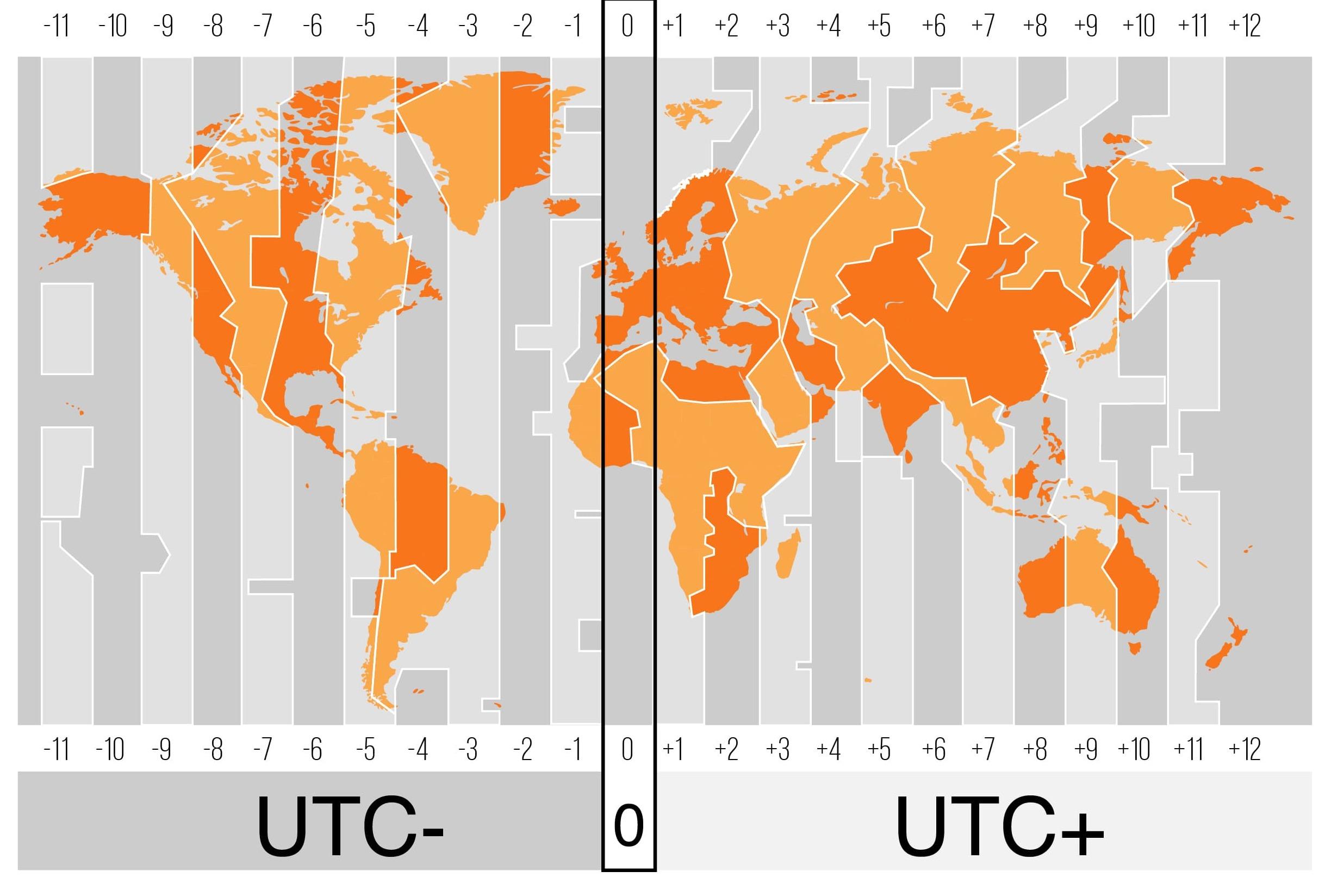 utc-time-zone-math