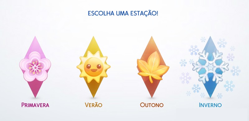 Cheats Códigos para The Sims 4 Estações